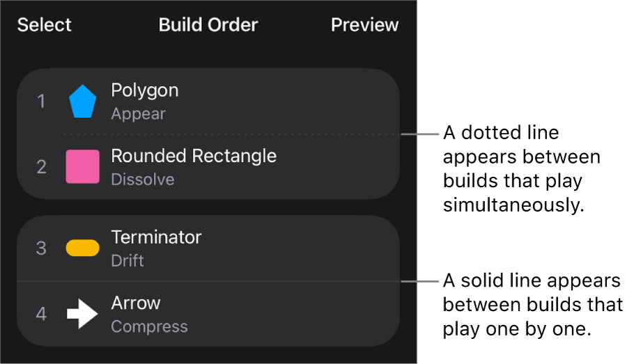 The Build Order menu, with a dotted line appearing between builds that play simultaneously and a solid line between builds that play one by one.