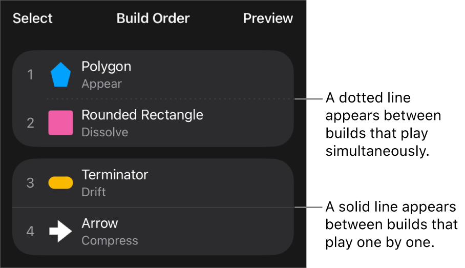 The Build Order menu, with a dotted line appearing between builds that play simultaneously and a solid line between builds that play one by one.