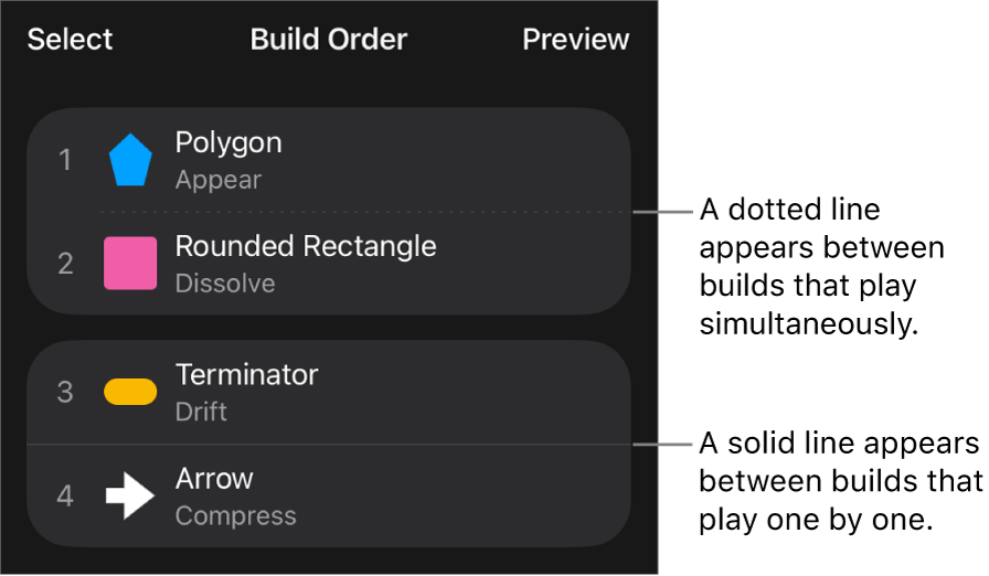 The Build Order menu, with a dotted line appearing between builds that play simultaneously and a solid line between builds that play one by one.