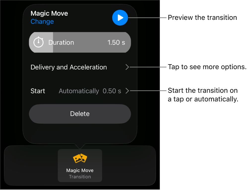 Magic Move controls in the Transitions pane.