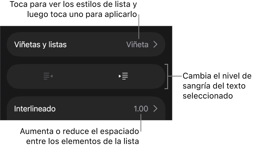 La sección Viñetas y listas de los controles de formato con texto que señala la sección Viñetas y listas, los botones de las sangría derecha o izquierda y controles de interlineado.