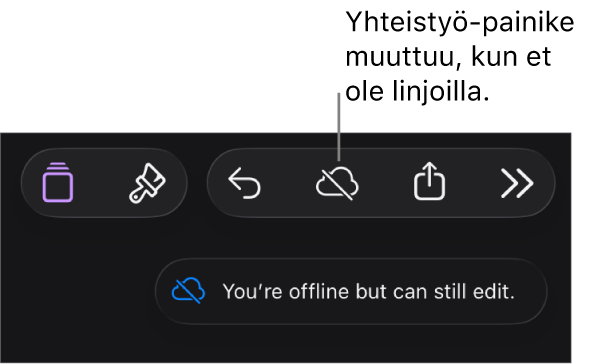 Näytön yläreunalla näkyy painikkeita, Yhteistyö-painike muuttuu pilven kuvaksi, jonka läpi menee vinottainen viiva. Näytöllä näkyvässä ilmoituksessa lukee ”Et ole linjoilla, mutta voit silti muokata.”