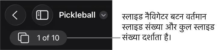 स्लाइड नैविगेटर बटन जो प्रेज़ेंटेशन में वर्तमान स्लाइड संख्या और स्लाइड की कुल संख्या दिखा रहा है।