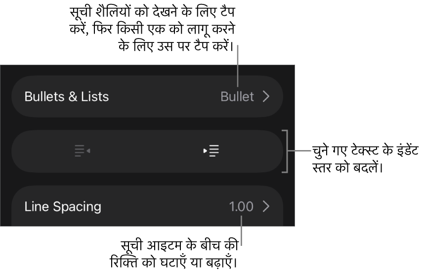 “बुलेट और सूचियाँ”, आउटडेंट और इंडेंट बटन और पंक्ति रिक्ति नियंत्रण के कॉलआउट के लिए फ़ॉर्मैट नियंत्रणों का “बुलेट और सूचियाँ” सेक्शन।