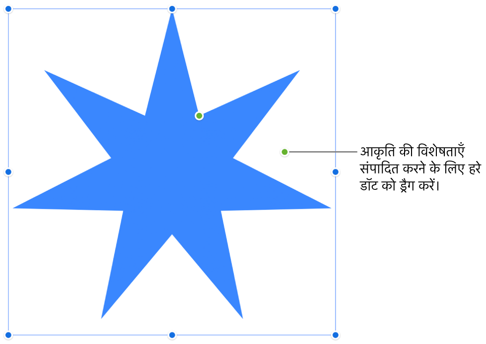 चयन हैंडल के साथ आकृति।