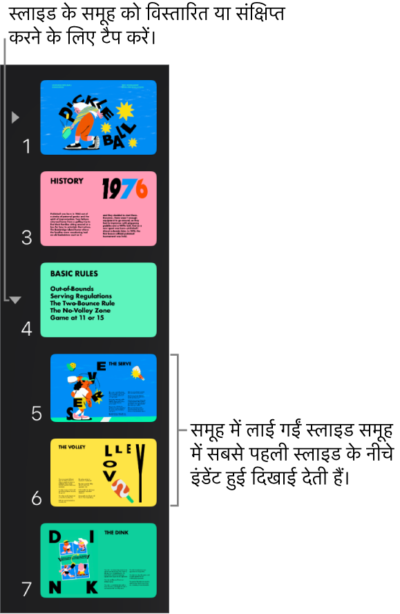 स्लाइड नैविगेटर जो इंडेंट की गईं स्लाइड दिखाता है।