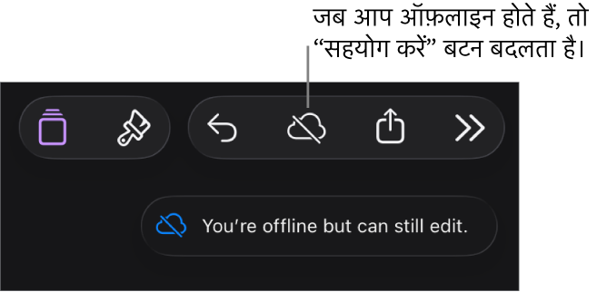 स्क्रीन के शीर्ष पर बटन, जहाँ मौजूद “सहयोग करें” बटन विकर्ण रेखा वाले क्लाउड में बदल जाता है। स्क्रीन पर एक अलर्ट कहता है, “आप ऑफ़लाइन हैं लेकिन अब भी संपादित कर सकते हैं।”