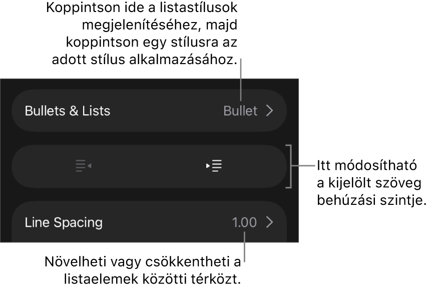 A Formátum vezérlők Felsorolások és listák része, a Felsorolásokat és a listákat, a kihúzás és a behúzás gombokat, valamint a sor térköz vezérlőket jelölő feliratokkal.