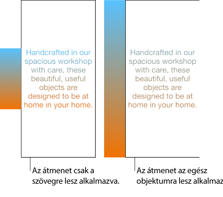 Egymás melletti példák Az első példán egy szöveg látható, ahol az átmenet kizárólag a szövegen került alkalmazásra úgy, hogy a teljes színspektrum megjelenjen a szövegen. A második példán egy szöveg látható, ahol az átmenet a teljes objektumok került alkalmazásra, így a szövegen csak a teljes színspektrum egy része jelenik meg.