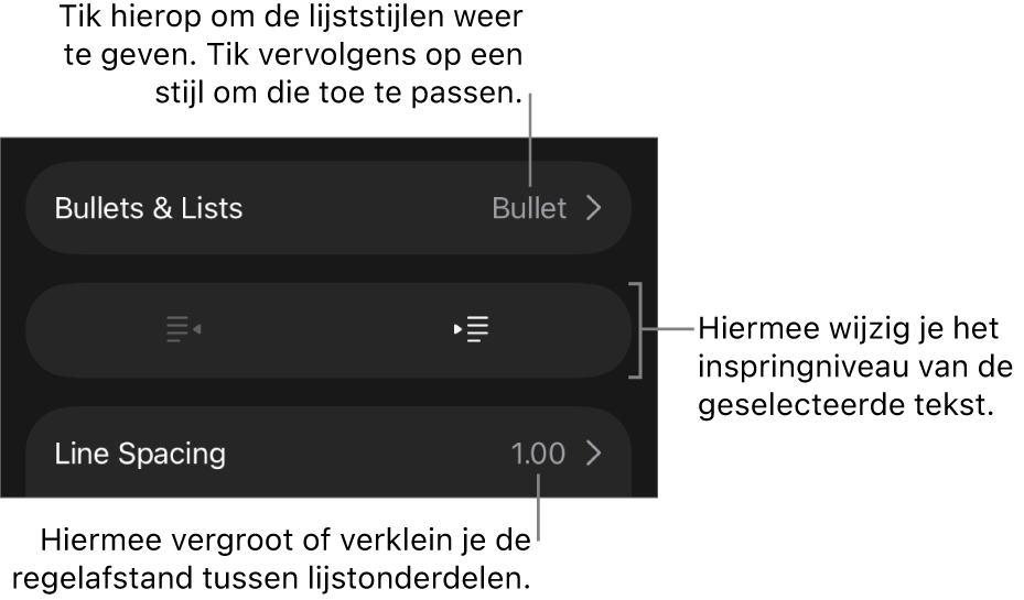 Het gedeelte 'Ops.tek./lijsten' van de opmaakregelaars met uitleg bij 'Ops.tek./lijsten', de inspringknoppen en de regelaars voor de regelafstand.