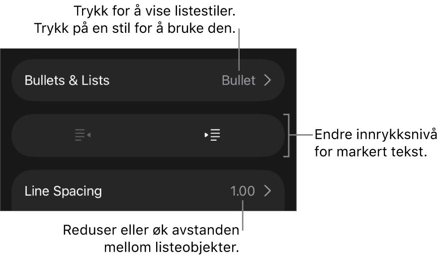 Punkttegn og lister-delen i Format-kontroller med bildeforklaringer for Punkttegn og lister, utrykk- og innrykk-knapper og linjeavstandskontroller.