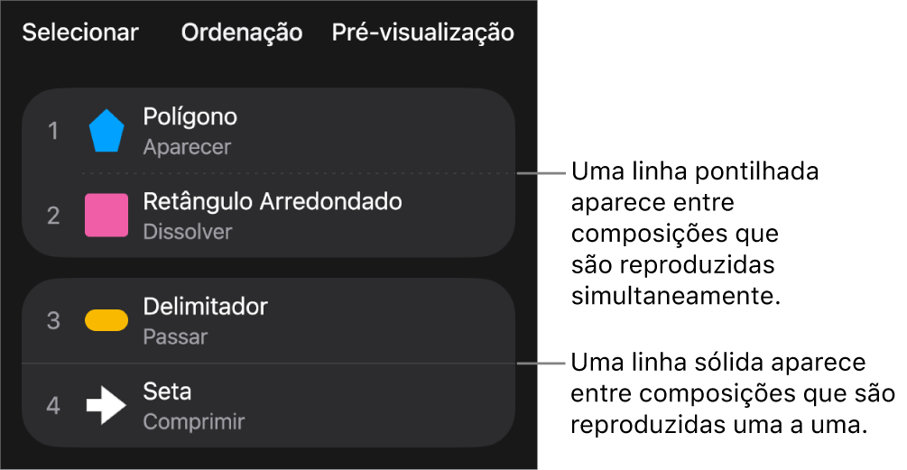 Menu “Ordem de Composição”, com uma linha pontilhada aparecendo entre composições reproduzidas simultaneamente e uma linha sólida entre composições reproduzidas uma a uma.
