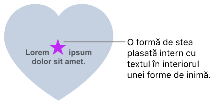 O formă stea apare intern cu text într-o formă inimă.