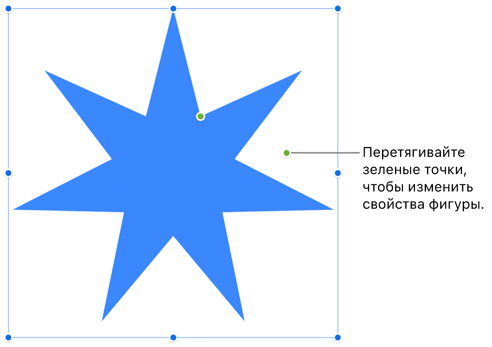 Фигура с манипуляторами.
