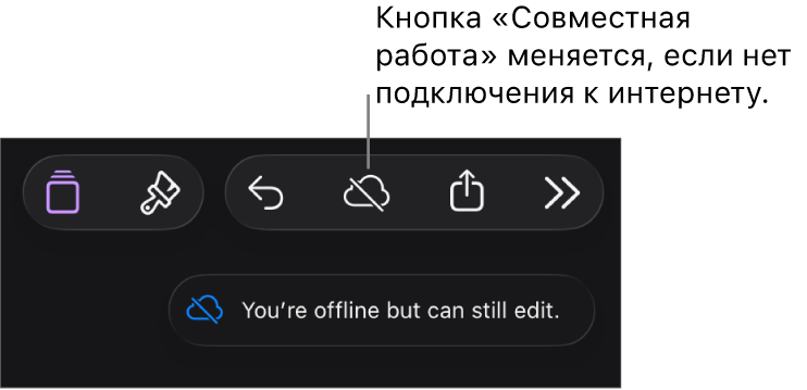 Показаны кнопки вверху экрана; кнопка совместной работы отображается как перечеркнутое облако. На экране отображается предупреждение: «Вы работаете в режиме офлайн, но можете вносить правки».