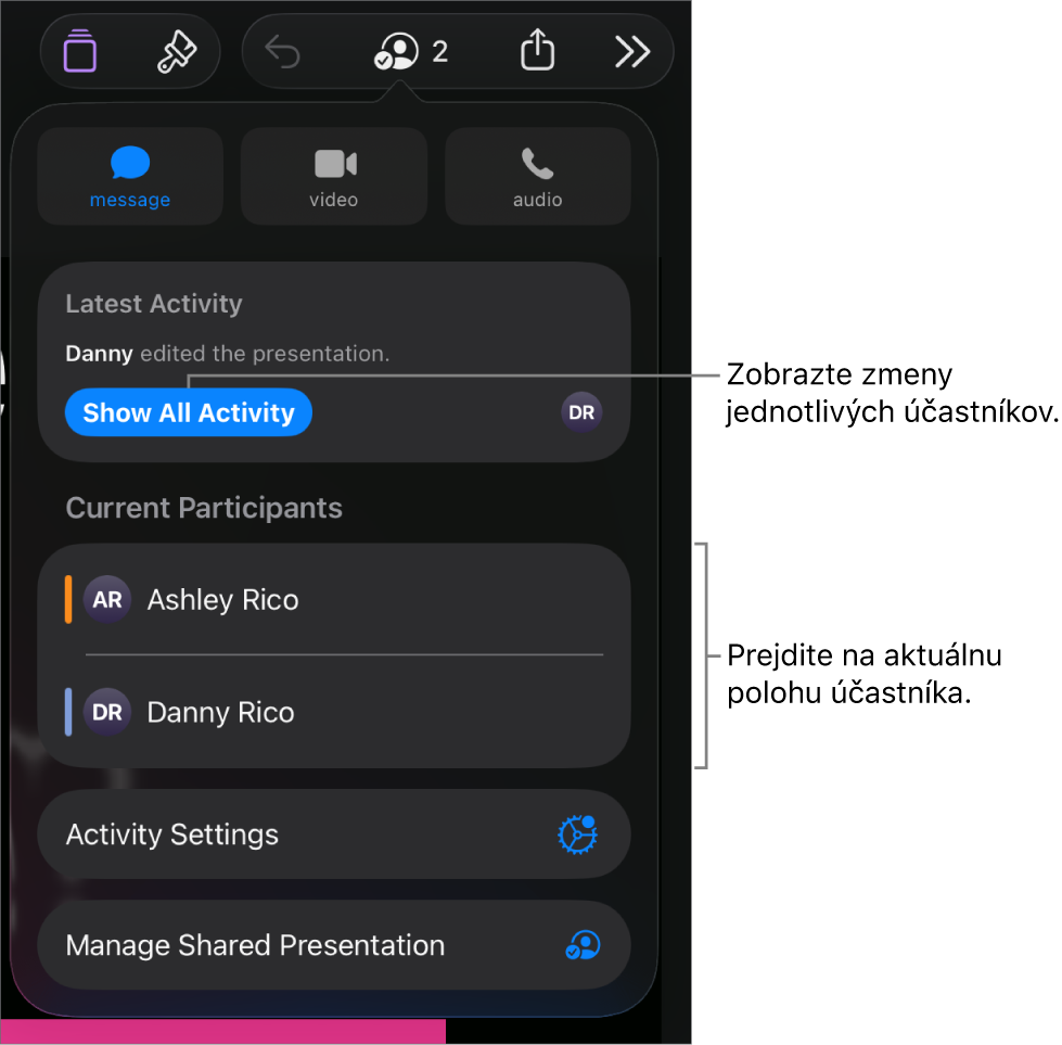 Menu spolupráce s uvedenými aktuálnymi účastníkmi.
