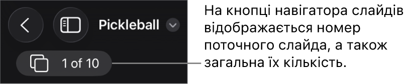 Кнопка навігатора по слайдах, що показує номер поточного слайда та загальну кількість слайдів у презентації.