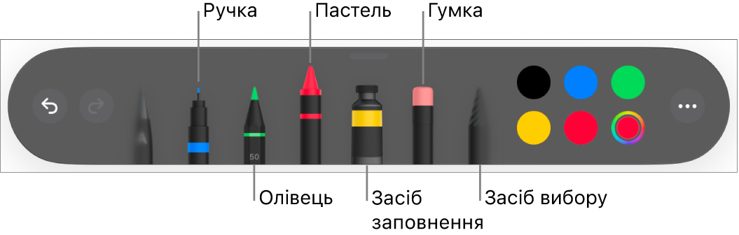 Панель малювання з ручкою, олівцем, пастеллю, інструментом заповнення, гумкою, інструментом вибору і джерелом кольору, яке відображає поточний колір.