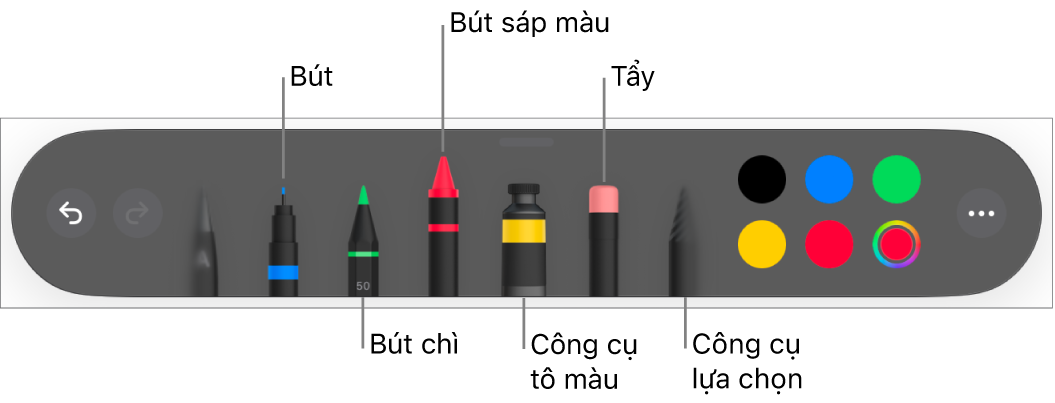 Thanh công cụ vẽ với bút, bút chì, bút sáp màu, công cụ tô màu, tẩy, công cụ chọn và ô màu hiển thị màu hiện tại.