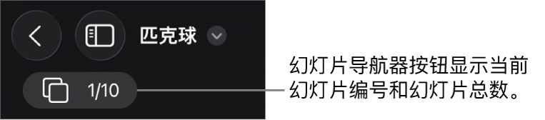 幻灯片导航器按钮显示演示文稿中的当前幻灯片编号和幻灯片总张数。