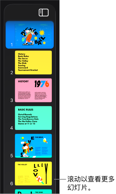 幻灯片导航器。