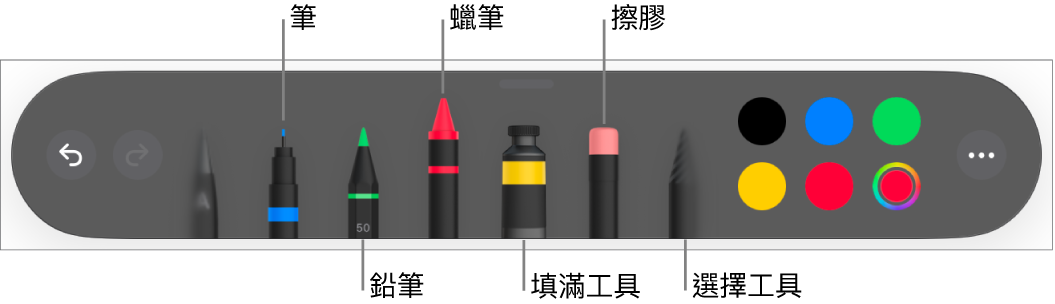 繪圖工具列包含筆、鉛筆、蠟筆、填滿工具、擦膠、選擇工具以及顯示目前顏色的顏色框。