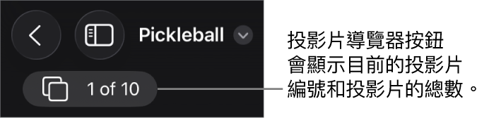 投影片導覽器按鈕顯示目前投影片的編號和簡報的投影片總數。