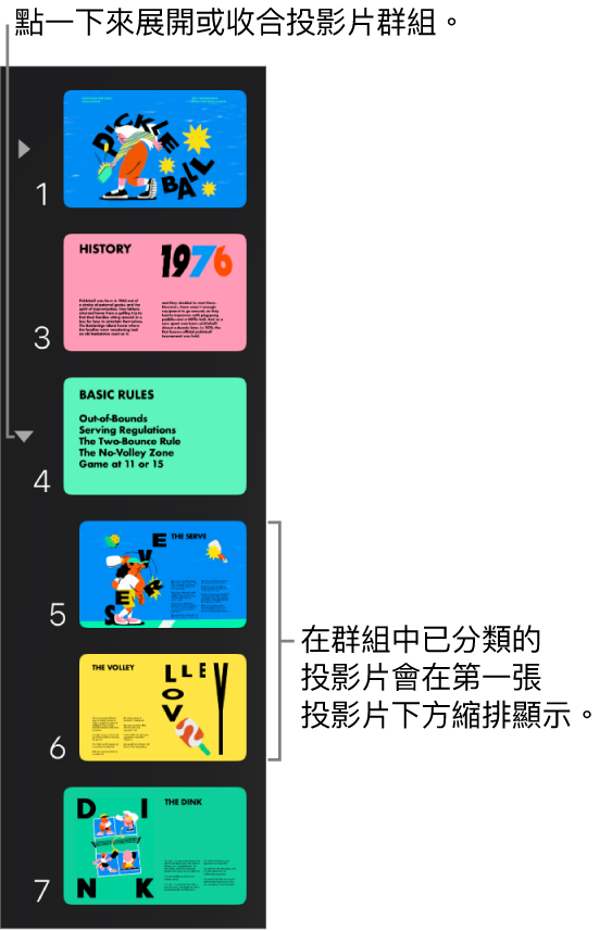 顯示內縮投影片的投影片導覽器。