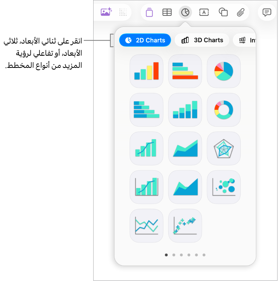 قائمة إضافة مخطط.