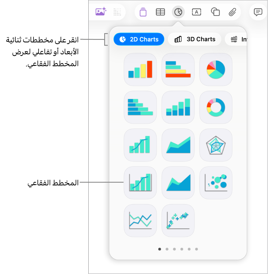 قائمة إضافة مخطط تعرض مخططات تفاعلية، تشتمل على مخطط فقاعي.