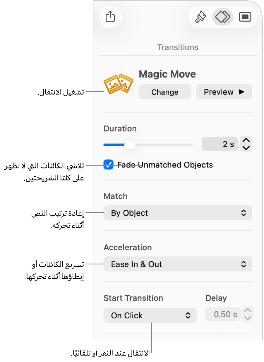 عناصر التحكم في الحركة السحرية في قسم الانتقالات من الشريط الجانبي "تحريك".