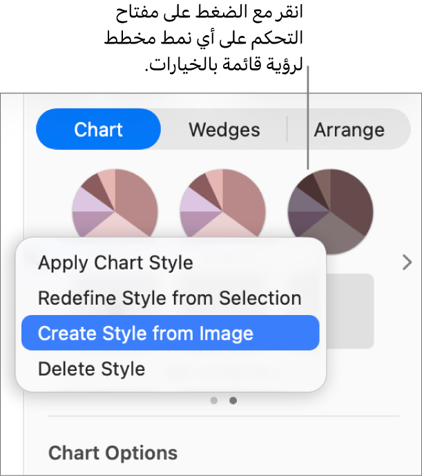 قائمة اختصارات نمط المخطط.