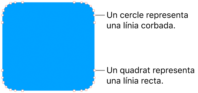 Una forma amb punts editables.