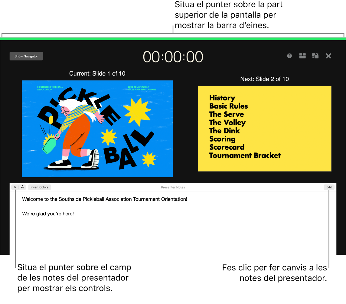 La pantalla del presentador del Keynote amb els botons per obrir i tancar el navegador de diapositives i les opcions de visualització al llarg de la part superior de la pantalla. La diapositiva actual i la següent apareixen al centre de la pantalla amb el camp de notes del presentador a la part inferior.