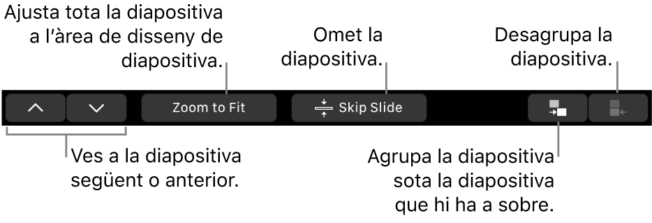 La Touch Bar del MacBook Pro amb controls per navegar a la diapositiva anterior o a la següent, diapositiva a l’àrea de disseny de diapositives, ometre una diapositiva i agrupar o desagrupar una diapositiva.