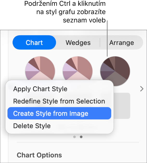 Nabídka zkratek pro styl grafu
