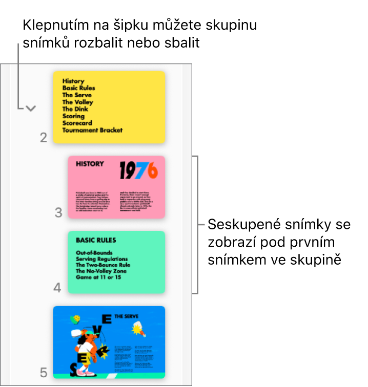 Navigátor snímků s odsazenými snímky