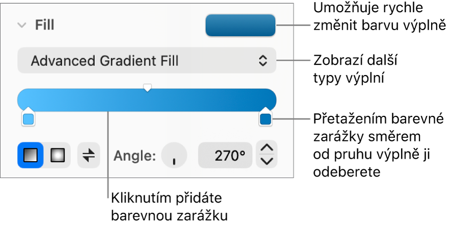 Ovládací prvky pro vyplnění objektů barvami