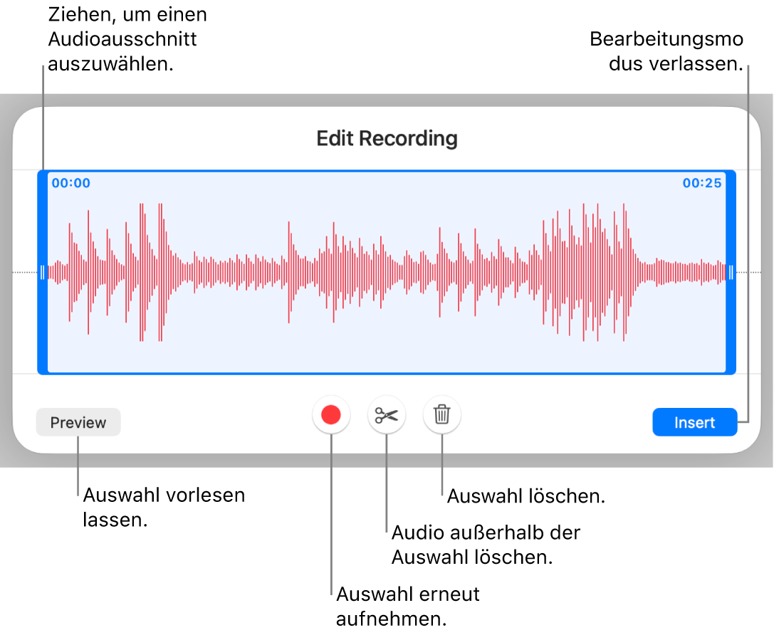 Steuerelemente für die Audiobearbeitung. Aktivpunkte geben den ausgewählten Bereich der Aufnahme an, darunter befinden sich Tasten für Hörprobe, Aufnahme, Kürzen, Löschen und Bearbeitungsmodus.