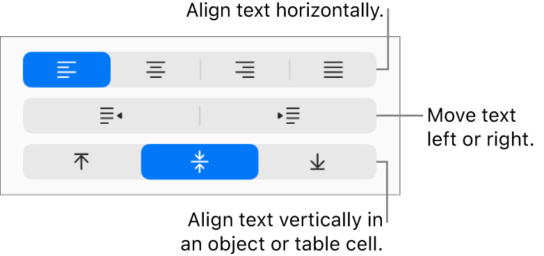 The Alignment section of the Format button with call outs to text alignment buttons.