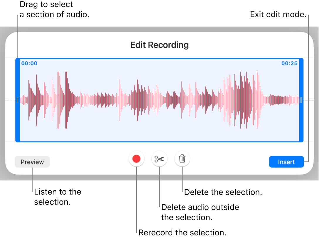 Controls for editing recorded audio. Handles indicate the selected section of the recording, and Preview, Record, Trim, Delete and Edit Mode buttons are below.