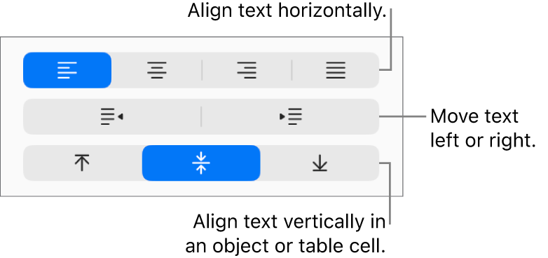 The Alignment section of the Format button with callouts to text alignment buttons.