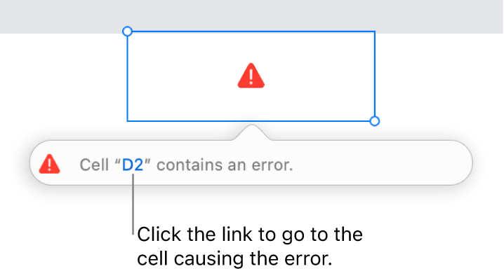 A cell error link.