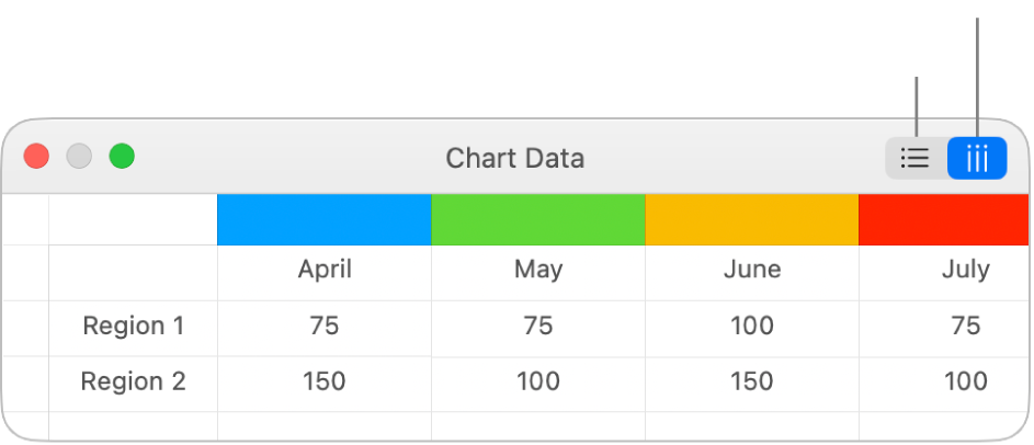 Chart Data editor with Plot rows and Plot columns buttons.