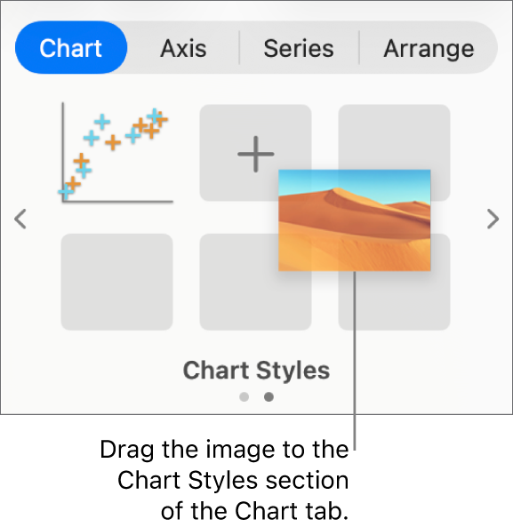 Dragging an image to the chart styles to create a new style.