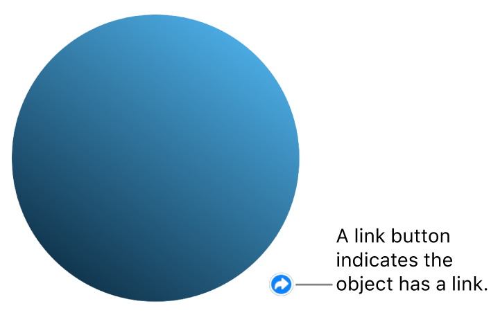 A circle with a link button indicating that the object has a link.