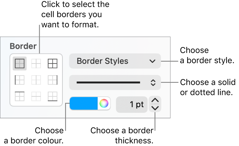 The Sidebar controls for changing the look of cell borders.