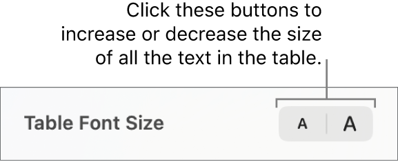 The sidebar controls for changing the table font size.
