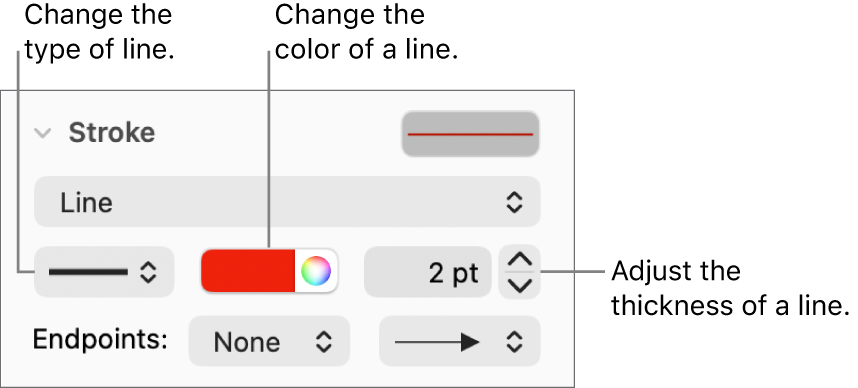 The stroke controls for setting endpoints, line thickness, and color.