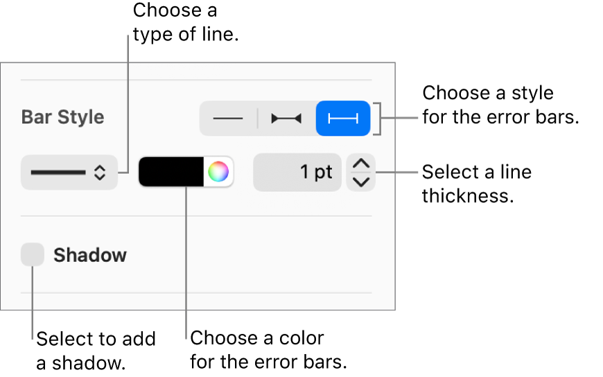 The controls for styling Error Bars.